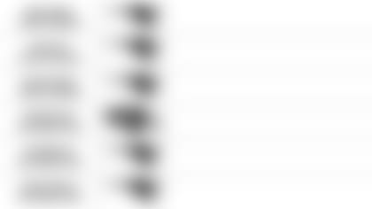 Pundit_Picks_110119_9