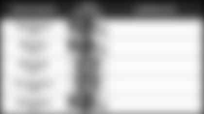 111618-Pundits-Picks-1