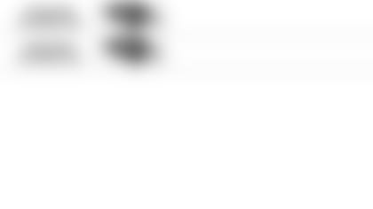 092719 Pundit Picks vs Browns11