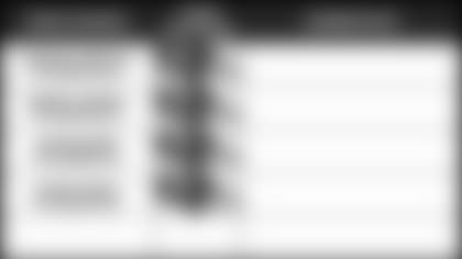 090619-Week-1-Pundits-Picks-12