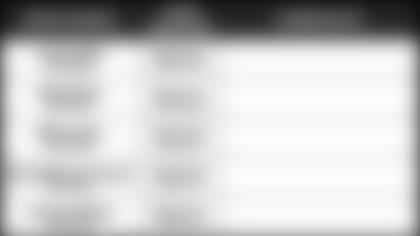 122818-Pundit-Picks-vs-Browns-4