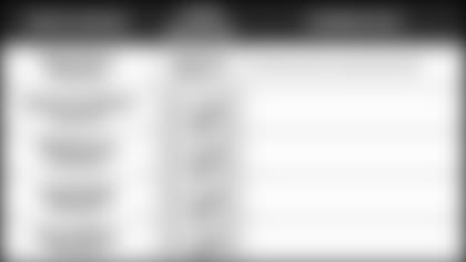 100218-Pundit-Picks-5