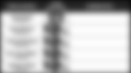 111618-Pundits-Picks-6