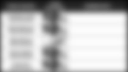 090619-Week-1-Pundits-Picks-10