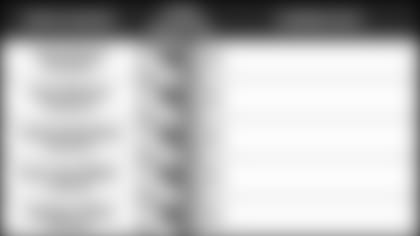 120718-Pundit-Picks-at-Chiefs-6