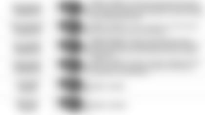 111519 Pundit Picks vs Texans3