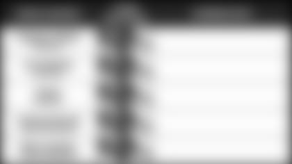 090619-Week-1-Pundits-Picks-9