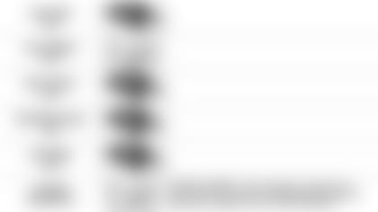 100419 Pundit Picks at Steelers 02