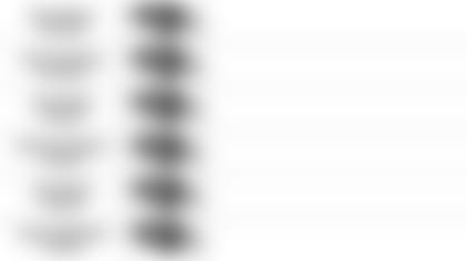 06 091319 Pundit Picks