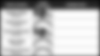 010419-Pundit-Picks-vs-Chargers-7