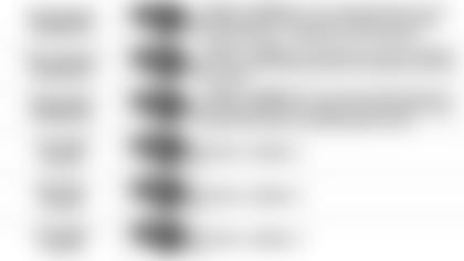 03 091319 Pundit Picks