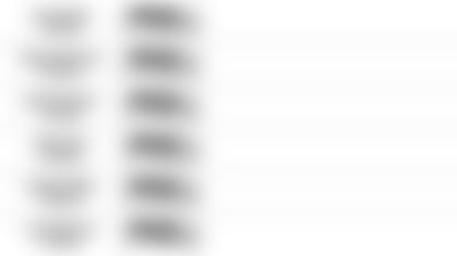 101819 Pundit Picks at Seahawks7