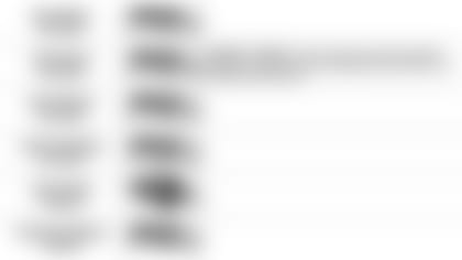 101819 Pundit Picks at Seahawks6