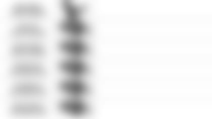 111519 Pundit Picks vs Texans9