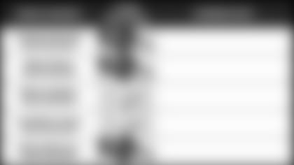 100218-Pundit-Picks-8