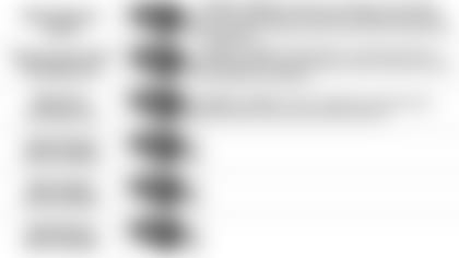 111519 Pundit Picks vs Texans8