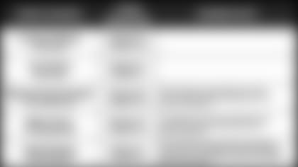 090619-Week-1-Pundits-Picks-5