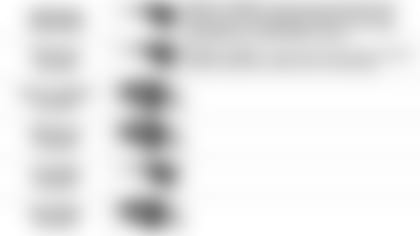 Pundit_Picks_110119_5