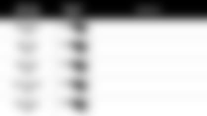 Pundit_Picks_110119_1