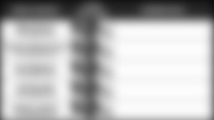 111618-Pundits-Picks-10