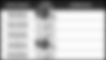 100218-Pundit-Picks-9