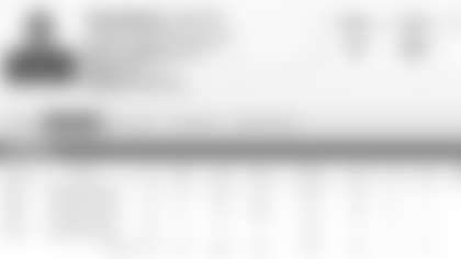 free_agents-bio-t_burton.jpg