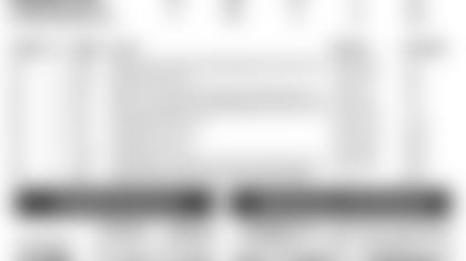 10302013_SeriesHistory_Patriots_BoxScore.jpg