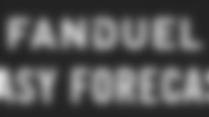 header_FanDuelFantasyForecast_2016.jpg