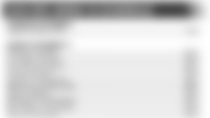 12062016NFLWeek14Schedule.JPG