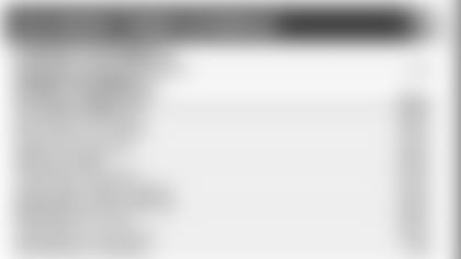 chargers-vikings-weekthree-schedule.jpg