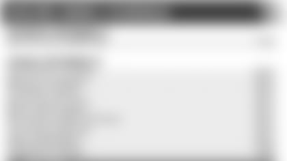 2016NFLWeek2Schedule.JPG
