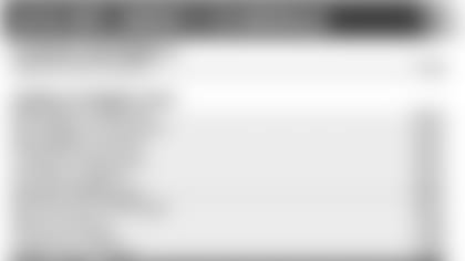 10052016NFLWeek5Schedule.JPG
