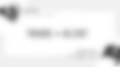 Twitter V2