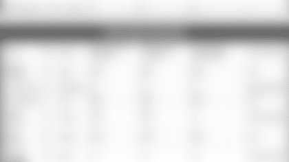 120716-Chart.png