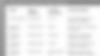 RadioShowCalendar1.png