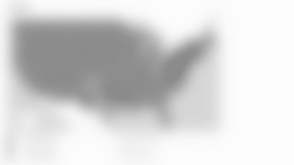 Fox Map