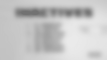 vsGBinactives
