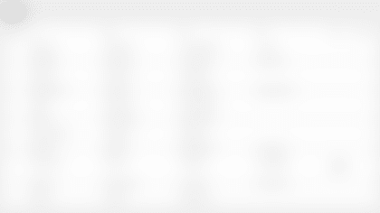 Defense_Screen Shot 2018-08-07 at 11.10.23 AM