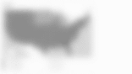 FOX map