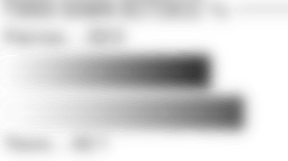 20151217-other-factors.png