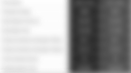 20160116-taleoftape-chiefs.png
