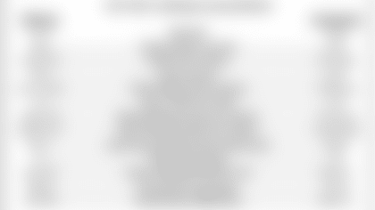 stat-snap-010516jpg.png