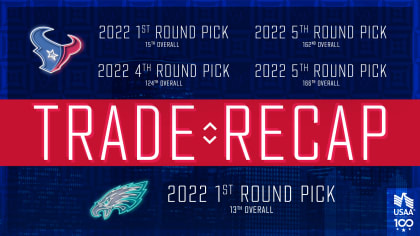 NFL Football Operations on X: The 2022 #NFLDraft first round order is  here! Check out the picks 
