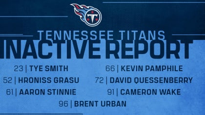 Bills at Titans: Game day inactives