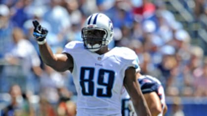 Tennessee Titans: 6 pending free agents to watch in Super Bowl LV