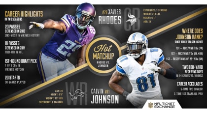 Ticketmaster Hot Matchup: Xavier Rhodes vs. Calvin Johnson