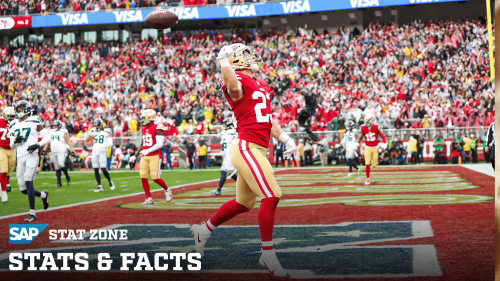 49ers Begin the Season 4-0 in NFC West; Stats and Facts from #SFvsAZ