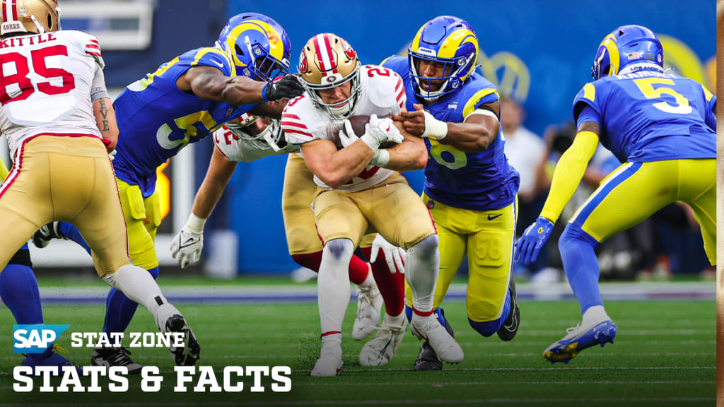 49ers Roll to 2-0 With Win Over Rams; Stats and Facts from #SFvsLAR