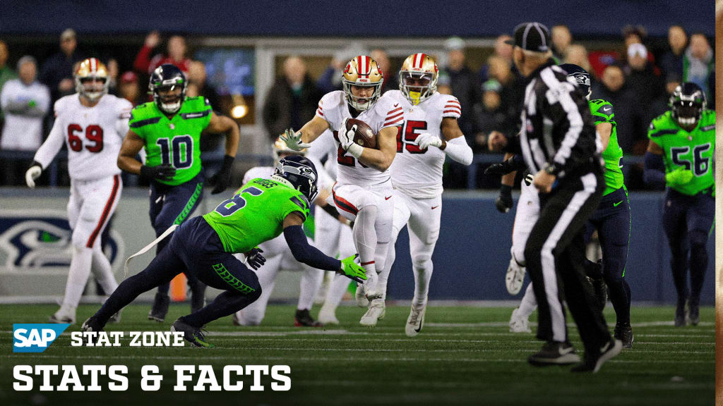 49ers Clinch the NFC West; 7 Takeaways from #SFvsSEA