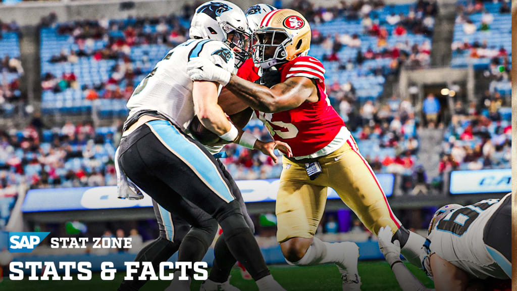 7 Takeaways from the 49ers Week 5 Win vs. the Panthers